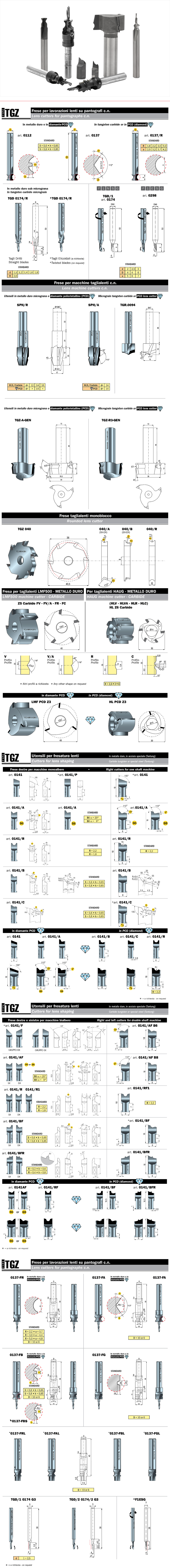 CUTTERS FOR C.N. MACHINES