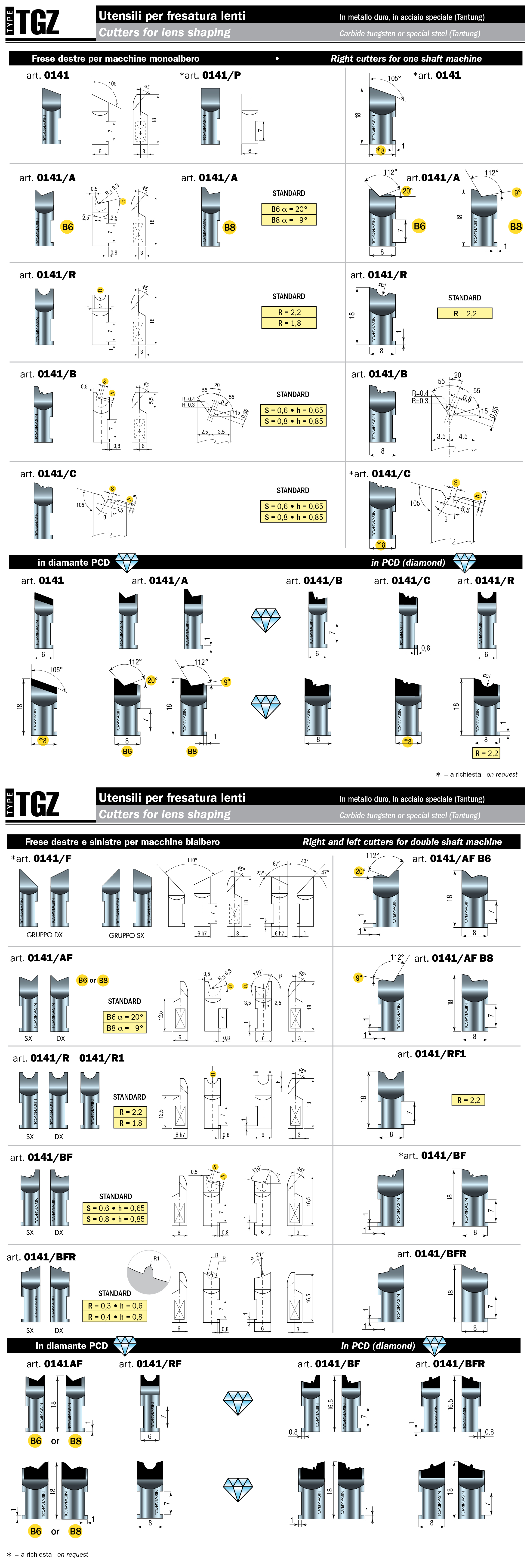 TGZ-0141