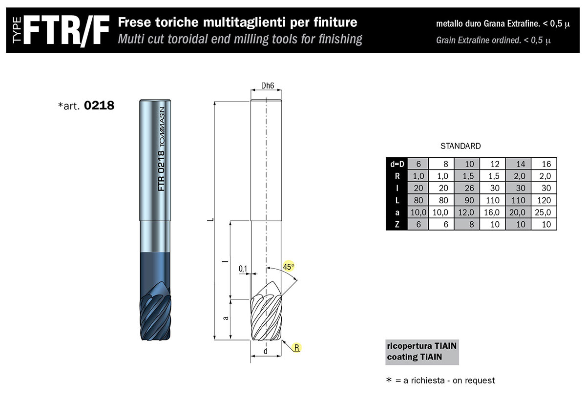 FTR/F FTR/F