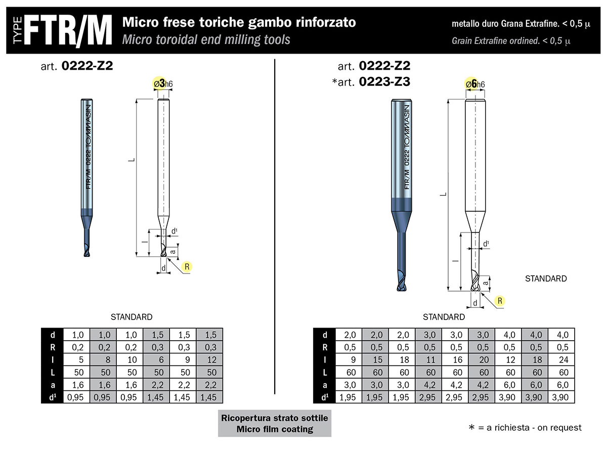 FTR/M FTR/M