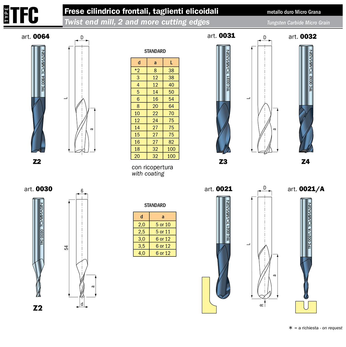 TFC-2 TFC-2