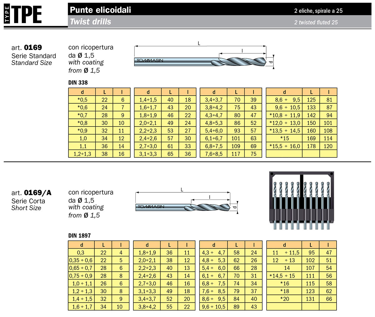 TPE-2 TPE-2